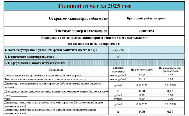 Брестский райагросервис
